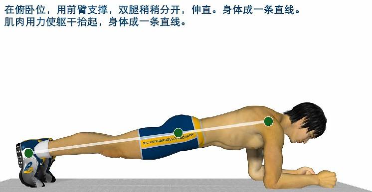 站久了腰就有酸痛的感觉是什么病,站久了腰痛是肾虚吗