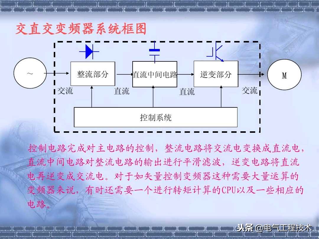 如何熟记各种变频器操作方法,常用变频器教程从零开始学接线