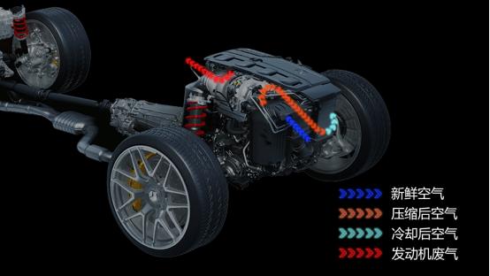 新amgc63对比m4,amgc级马力
