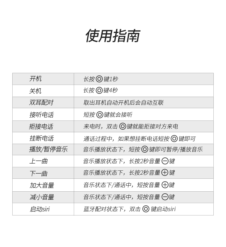 tfzx1耳机不出声,tws-19真无线蓝牙耳机
