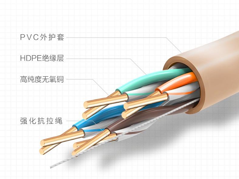装修全屋wifi覆盖多少钱,全屋覆盖wifi路由器怎样设置