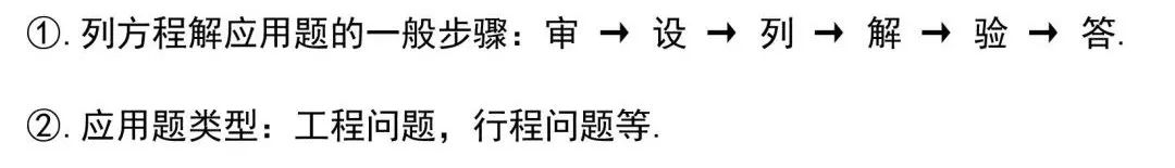 八年级数学知识点全归纳非常全面,北师大八年级下册数学知识点归纳