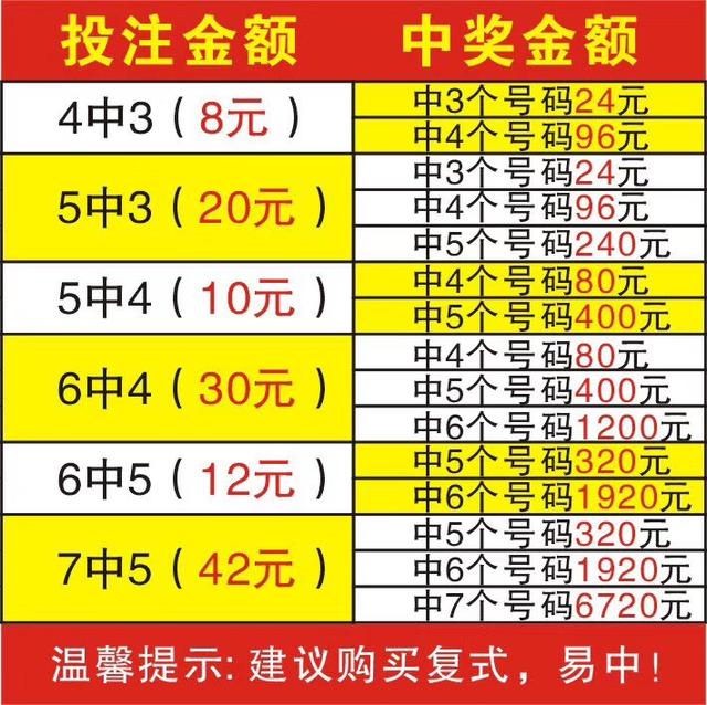 快乐十分经典投注法,快乐10分投注方法