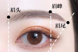 眉形与脸型的搭配技巧,韩式平眉适合什么脸型