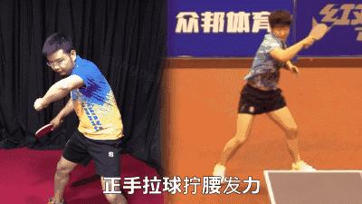 拧腰发力与转腰发力,转腰和拧腰的区别