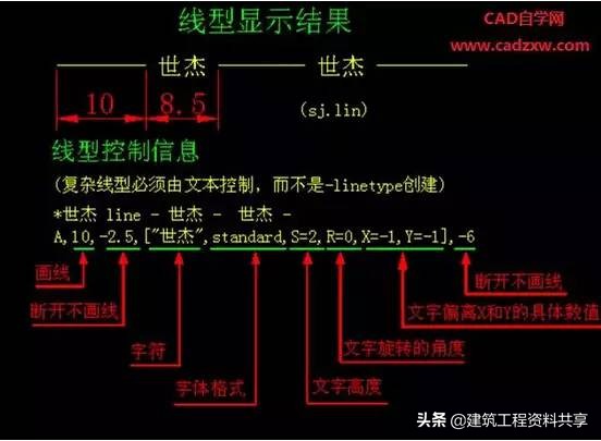 自学cad制图入门教程,模具cad制图初学入门