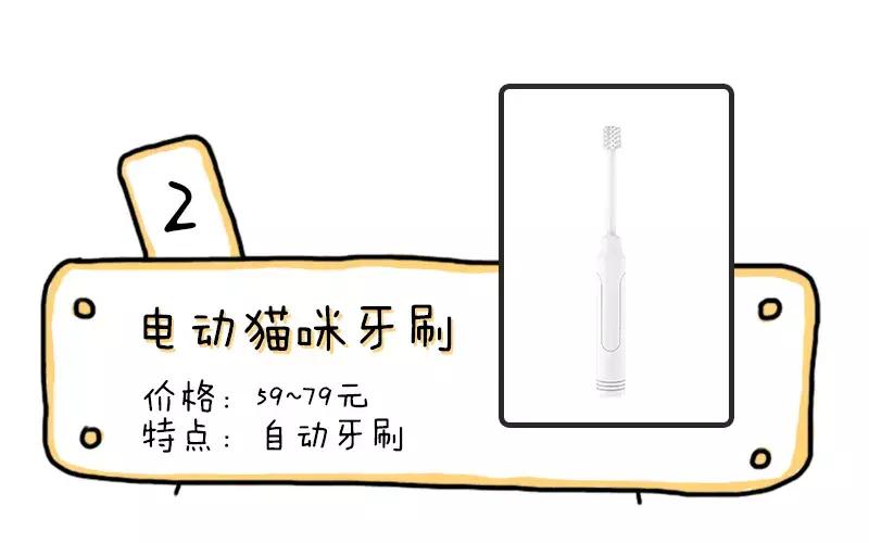 在办公室养猫是什么体验,不用牙膏只用牙刷给猫咪刷牙