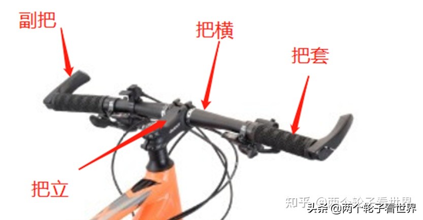 山地自行车所有技巧总结文字,山地车有哪些车架结构