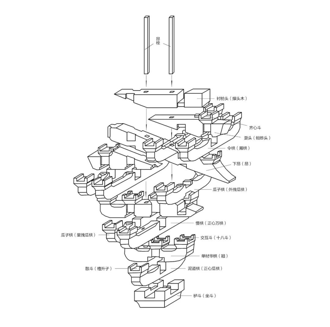中国古建筑画法教程儿童画,古建筑手绘室内设计效果图