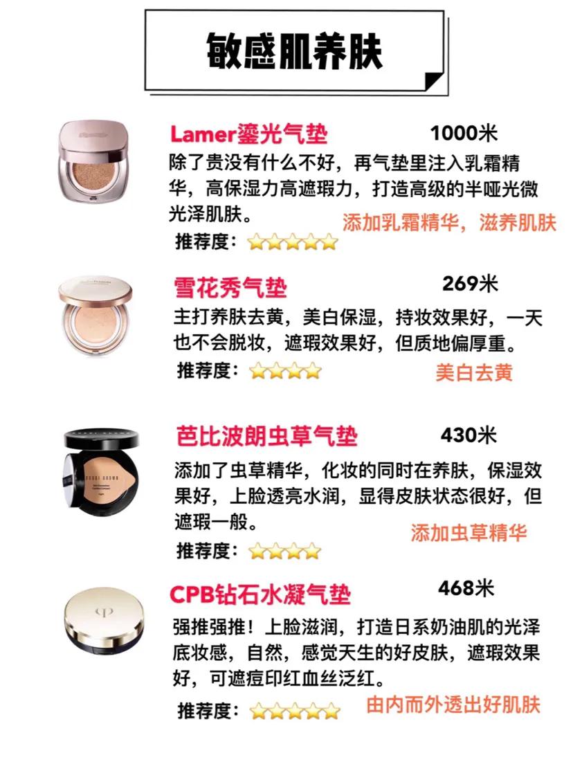 如何选择一款适合自己的气垫,十大热门气垫