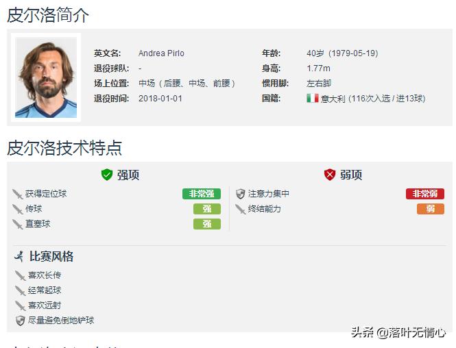 现代足球逐渐失去的位置,足球历史十大顶级前腰