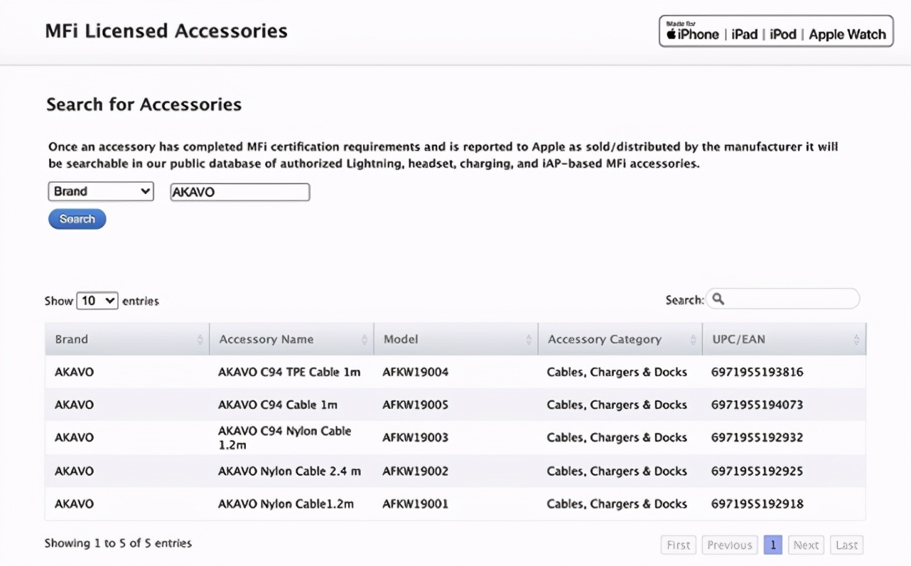 iphone12最好用的充电器,iphone12官方磁吸充电器
