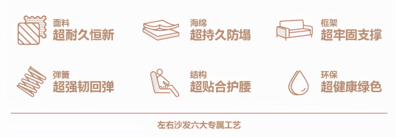 专注35载，圈粉无数，左右沙发太可了