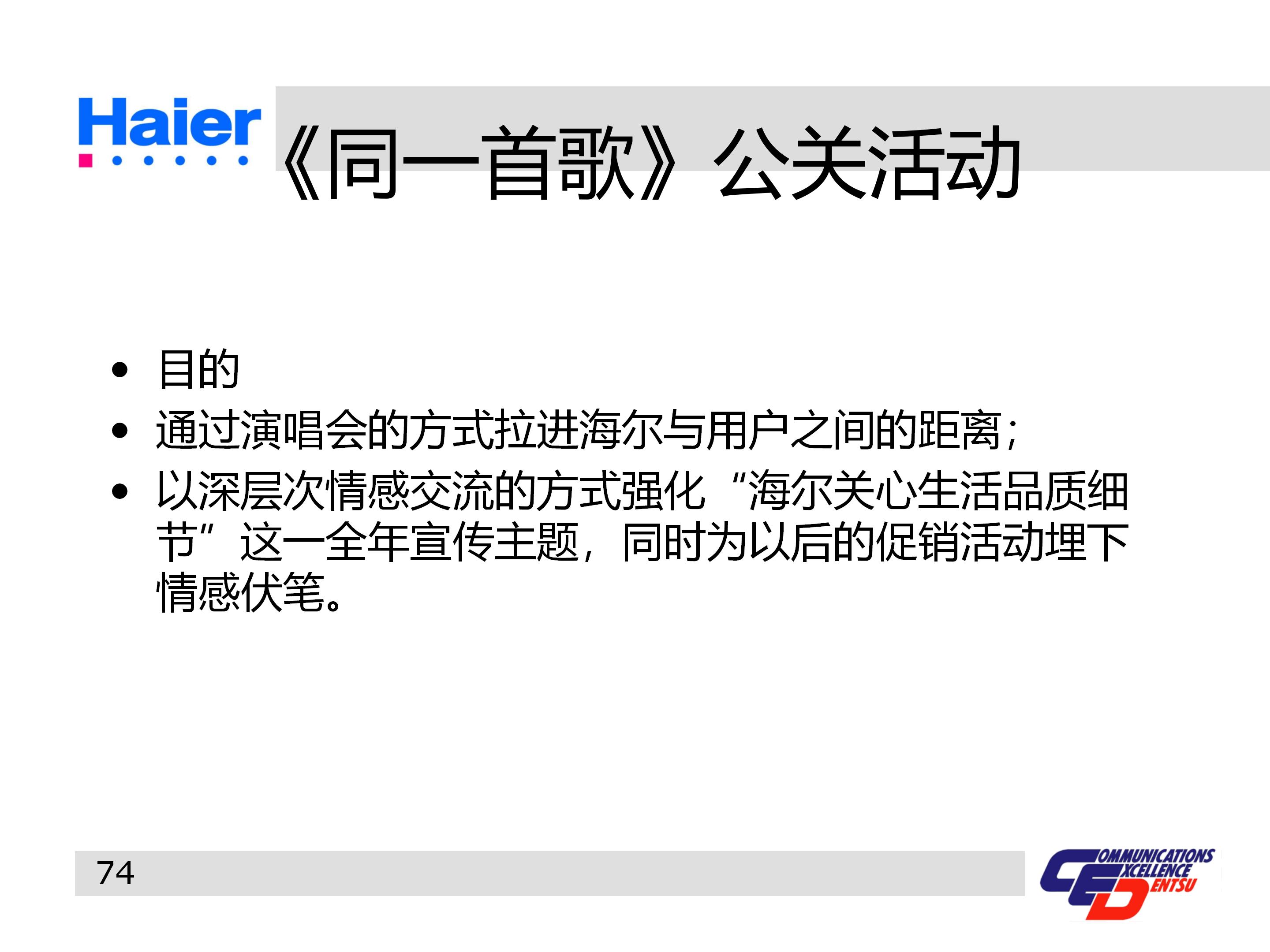 海尔多元化战略分析ppt,海尔集团经营战略与营销策略分析