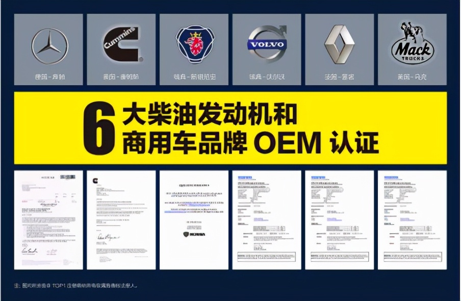 润滑油加盟无需经验总部全程扶持,润滑油加盟厂家哪家好