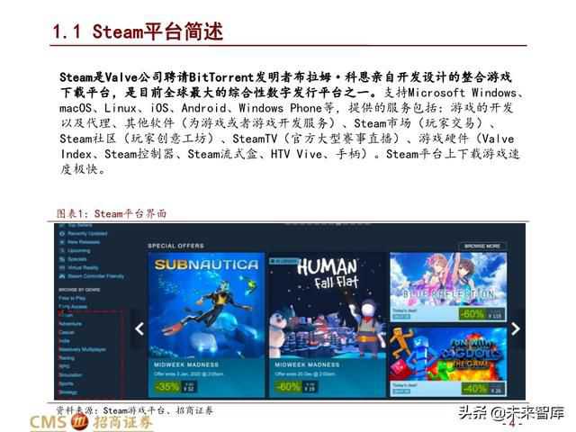 steam最新游戏发行计划,全球第一游戏steam