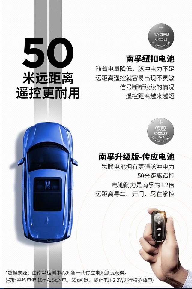 汽车遥控钥匙用南孚电池不好用,车钥匙电池大容量南孚