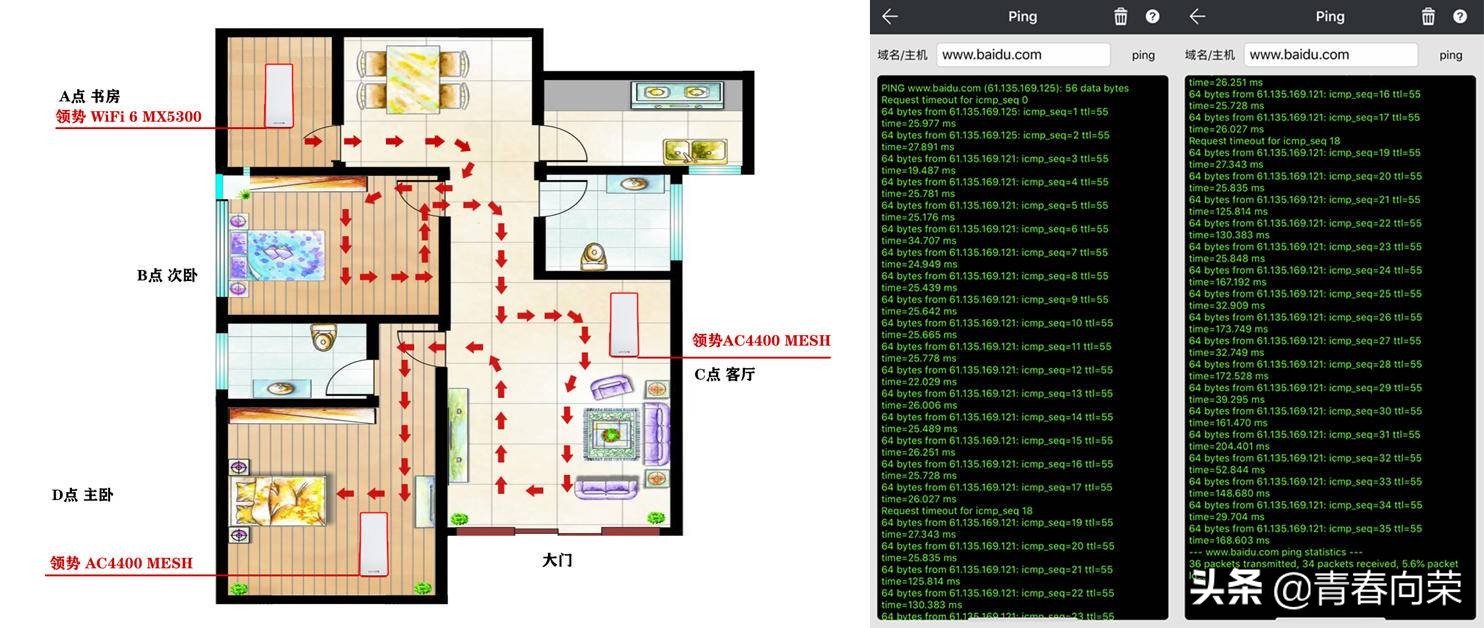 linksys路由器组网,linksys混合组网配置