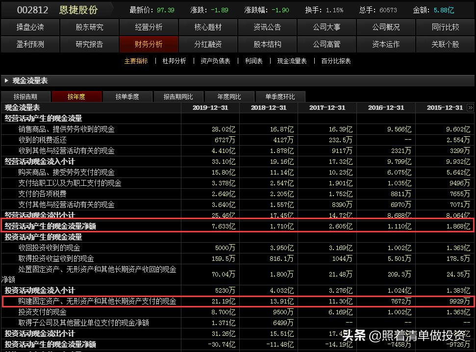 恩捷股份隔膜全球占有率,恩捷隔膜概念股