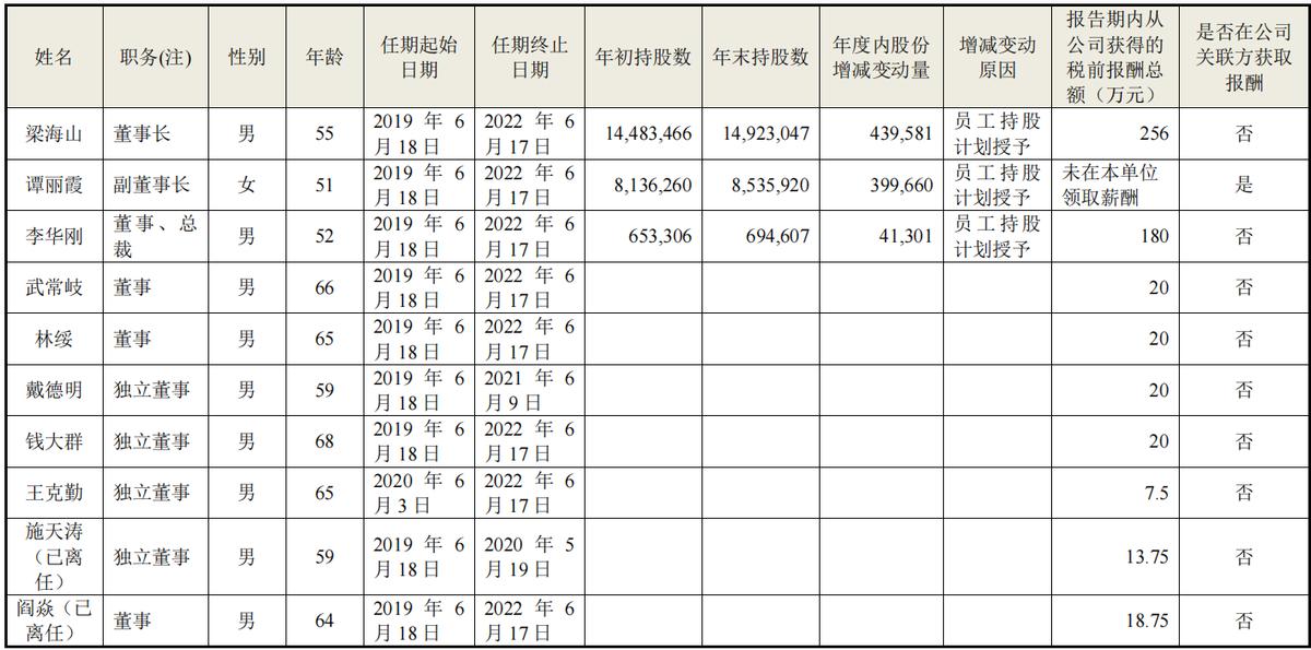 海尔的发展状况及前景,你所了解的海尔是一家怎样的企业