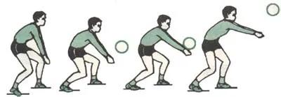 如何打好排球训练基本功,排球该怎么打才能打的更好