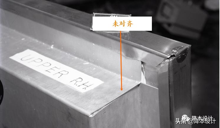 公差的解释,公差的通俗解释