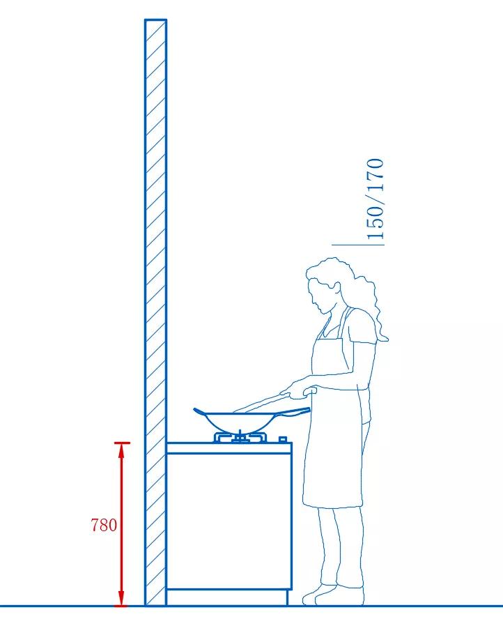 橱柜高度80还是85好,橱柜顶柜安装高度