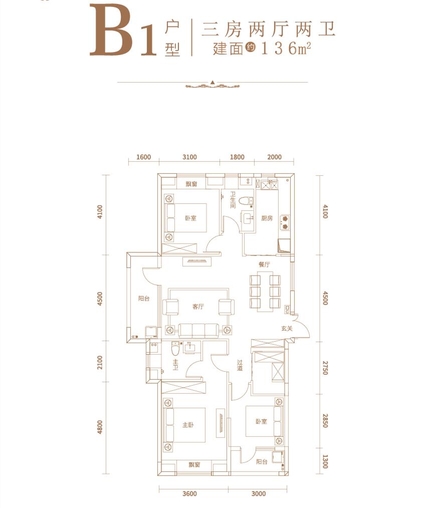 武汉硚口千禧城新房怎么样,硚口千禧城哪个户型好