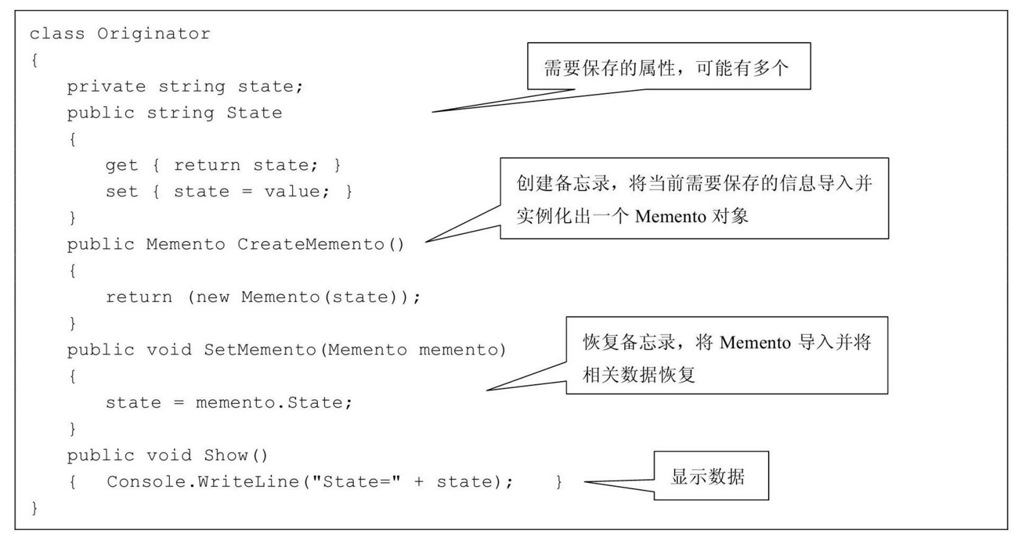 设计模式六大原则速记,一文让你搞懂设计模式