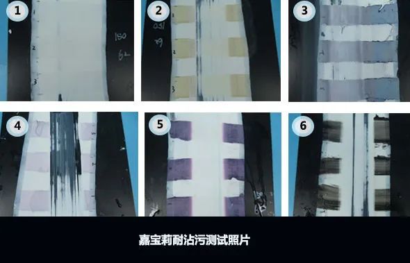 儿童涂料最环保无甲醛哪种最好,儿童漆怎么选环保