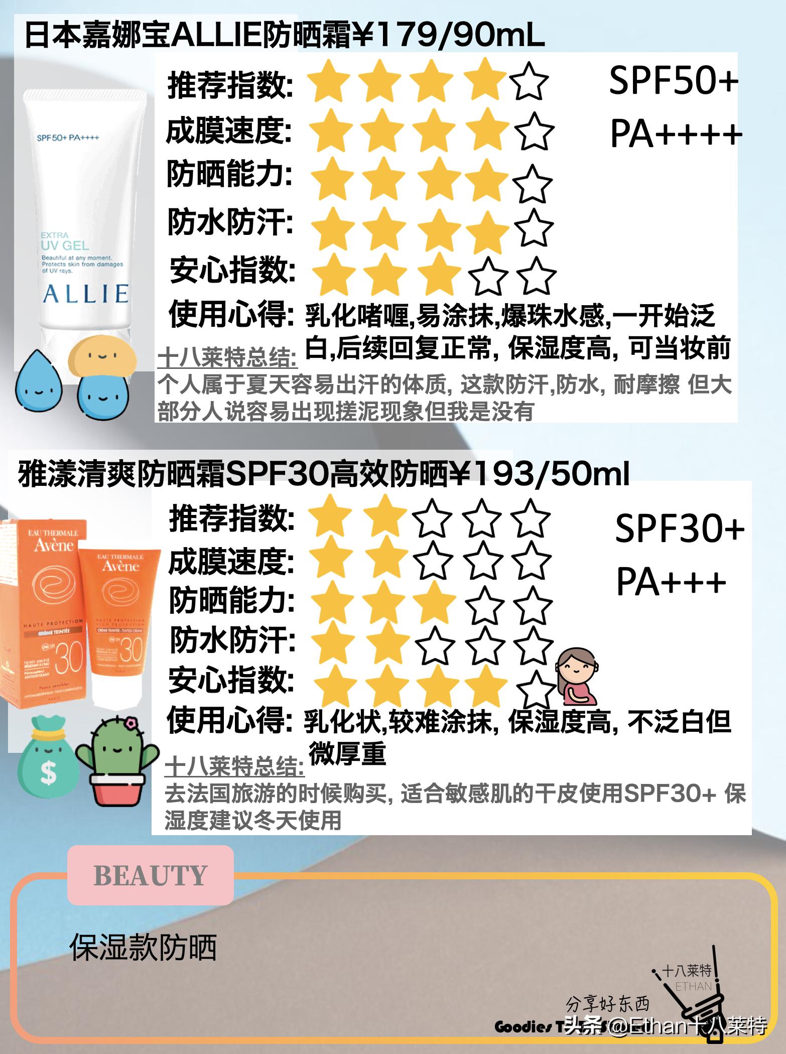 防晒又护肤的防晒霜,男士夏季防晒护肤推荐