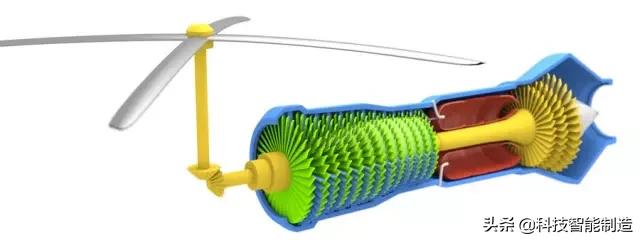 螺旋桨飞机起飞原理动画演示,蒸汽弹射起飞原理动画视频