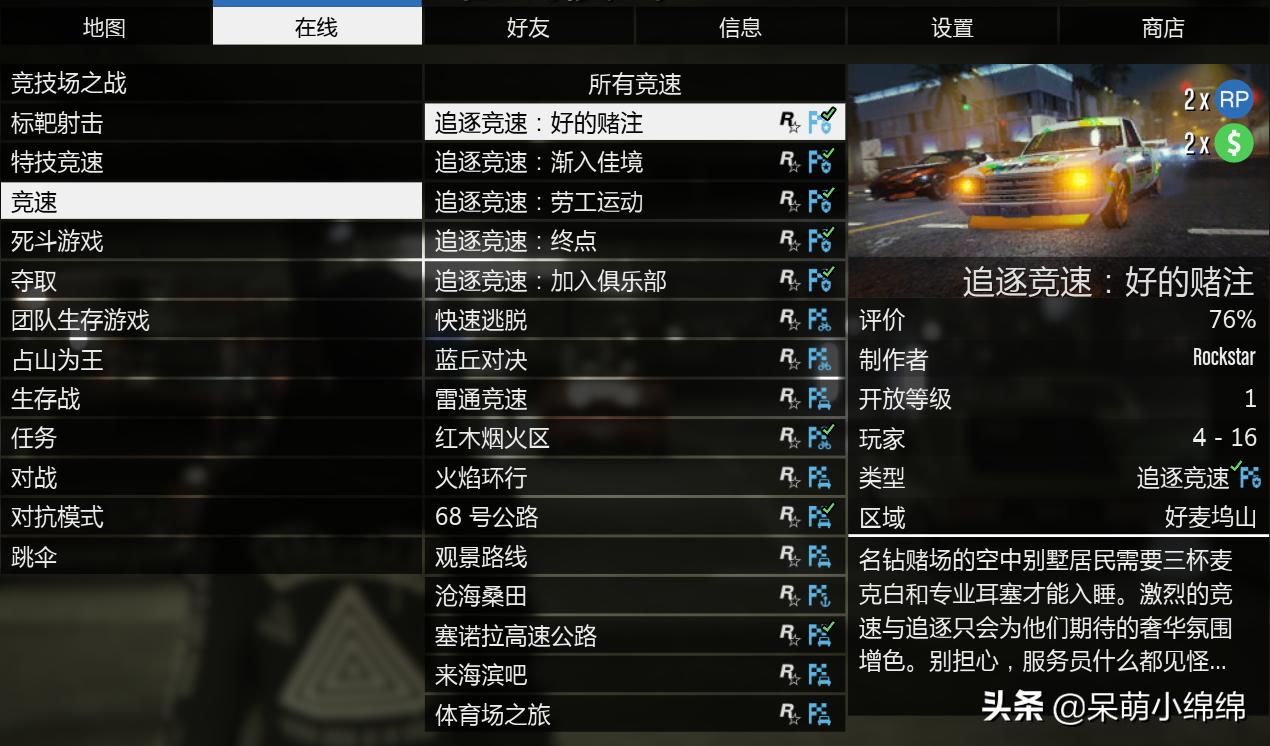 0812期GTA5在线模式折扣内容简报