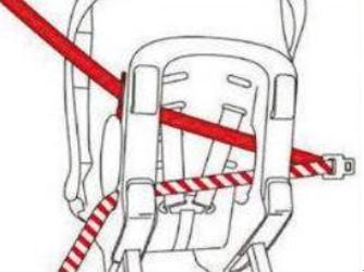 一般的汽车买什么样的安全座椅,怎样挑选汽车安全座椅