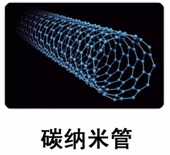 碳基生命最怕什么元素,碳基生命和硅基生命