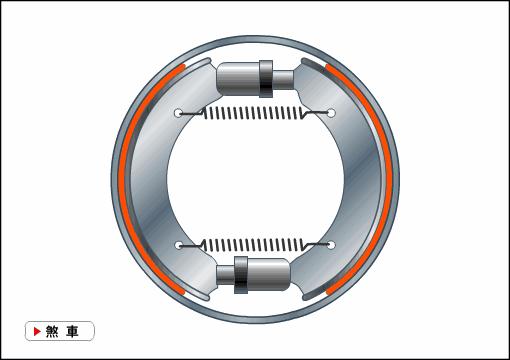 大众id.4x鼓刹,大众鼓刹车型