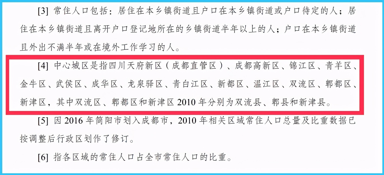新津限购政策成都,成都新津取消限购后房价会降吗