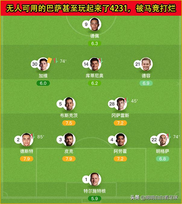 国家德比皇马vs巴萨争议判罚,西甲国家德比胜负比