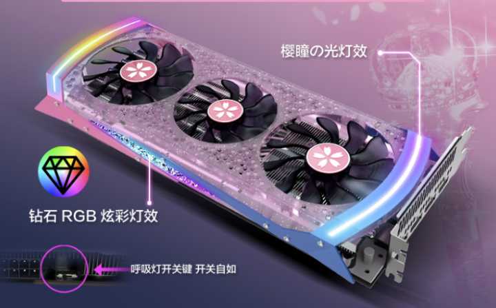 显卡为什么有那么多品牌,显卡什么品牌好价格便宜