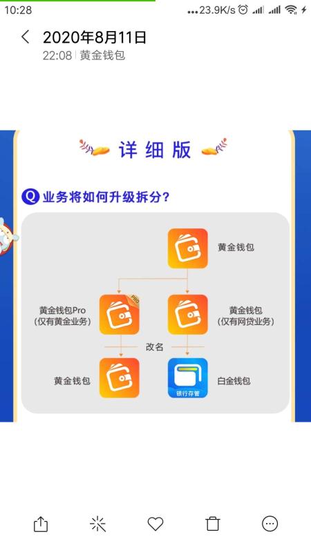 白金最新消息,白金钱包逾期