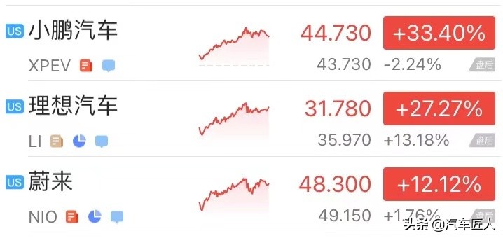 恒大车标,恒大汽车发布恒驰车标寓意