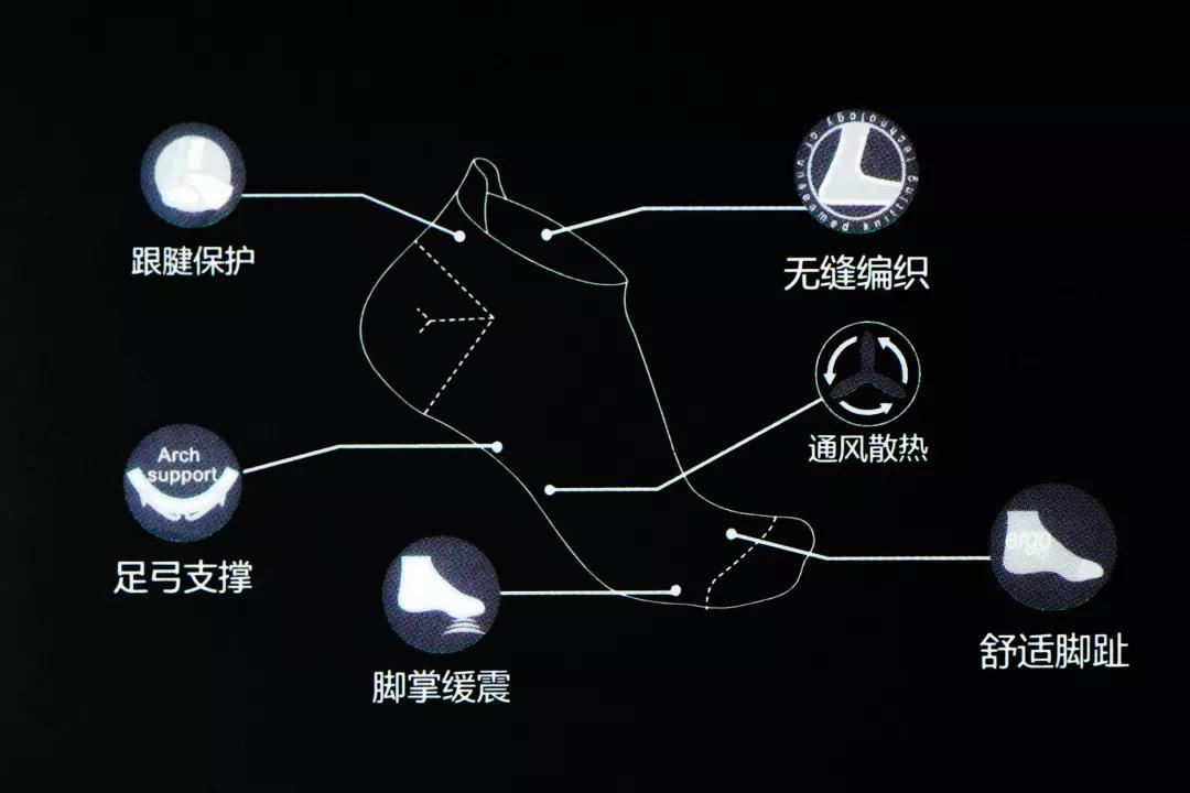 马拉松专业跑步袜推荐品牌,薄款透气马拉松跑步袜