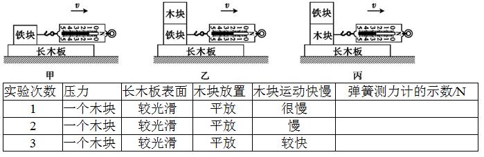 6.4探究滑动摩擦力导学案