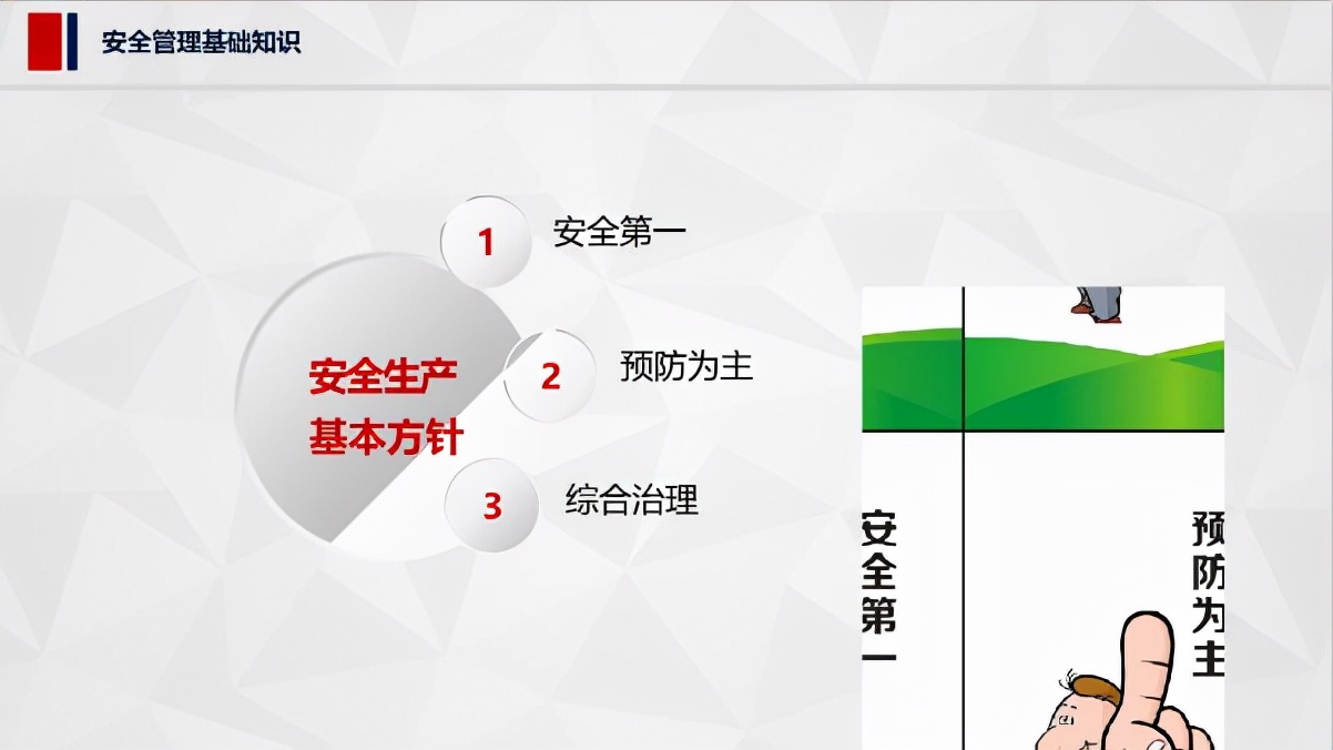 企业员工安全管理培训课程,安全培训体系
