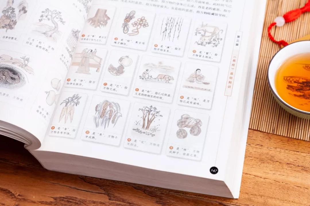 黄帝内经周易四大奇书,上古三大奇书山海经黄帝内经