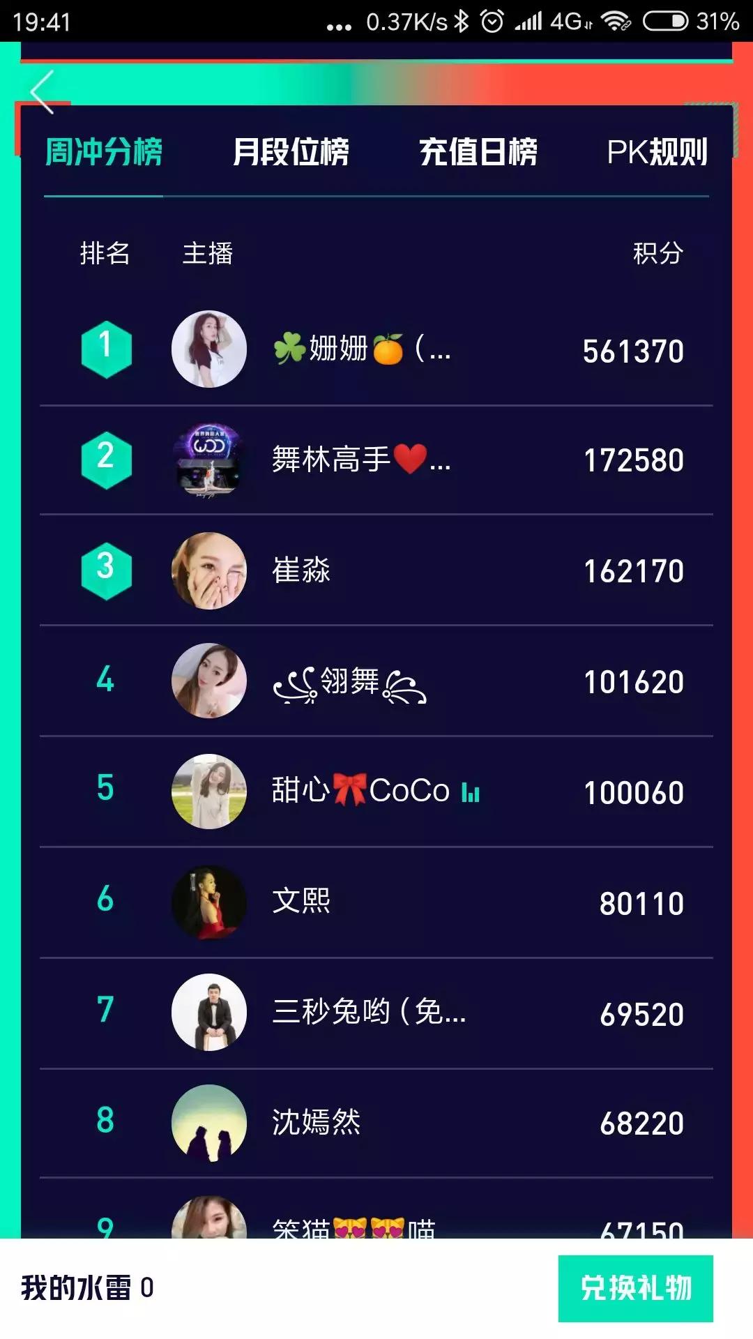 周榜身价多少亿,陌陌主播许泽一年赚多少钱