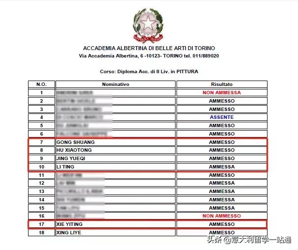 意大利美术学院好考吗,意大利都灵美术学院报名条件