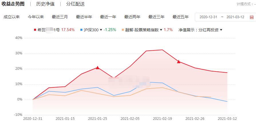 大跌但是资金反而净流入,大跌后无量上涨的股票好吗