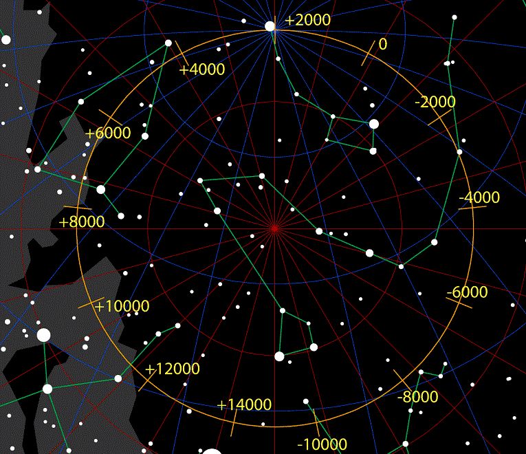 埃及金字塔对应的三颗星,埃及金字塔发现现代文明