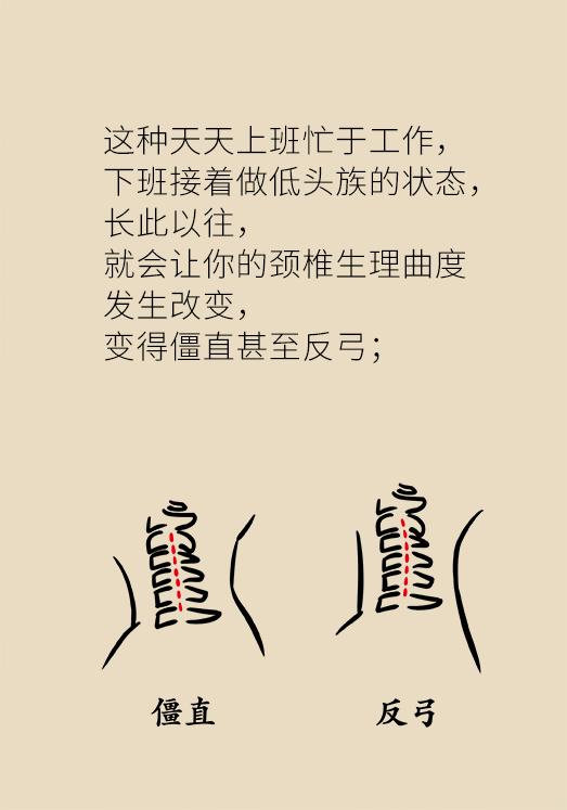 二十岁的年龄，六十岁的颈椎，快试试协和专家的颈椎保健操！